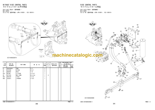 Hitachi ZW180-5B Wheel Loader (PNDB-1-2) Parts Catalog