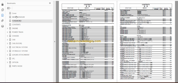 Hitachi ZW550-5B Wheel Loader (PNHF60-1-1) Parts Catalog