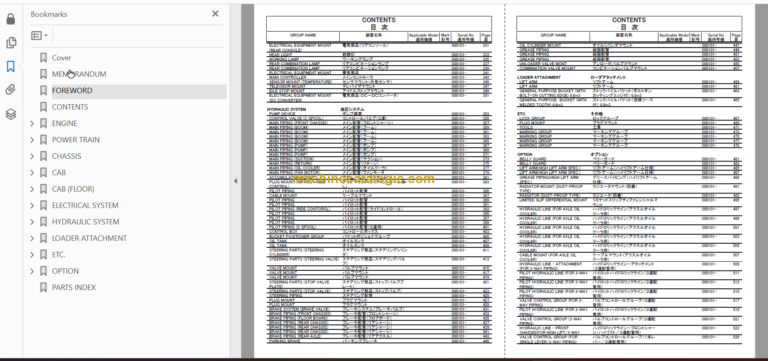 Hitachi ZW550-5B Wheel Loader (PNHF60-1-1) Parts Catalog