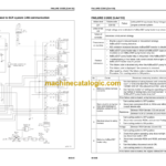 Komatsu PC290LCi-11E0 PC290NLCi-11E0 (SERIAL NUMBERS 35152 and up K77001 and up) Shop Manual