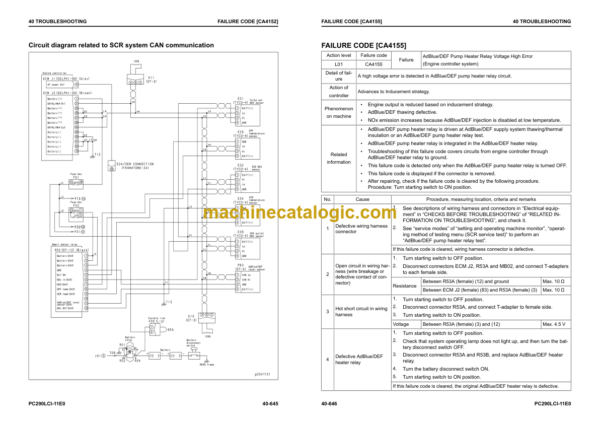 Komatsu PC290LCi-11E0 PC290NLCi-11E0 (SERIAL NUMBERS 35152 and up K77001 and up) Shop Manual