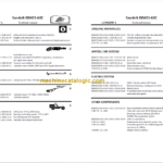 Sandvik DD421-60C Drill Rig Workshop Manual Serial No. 116D43797-1