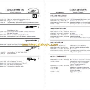 Sandvik DD421-60C Drill Rig Workshop Manual Serial No. 116D43797-1