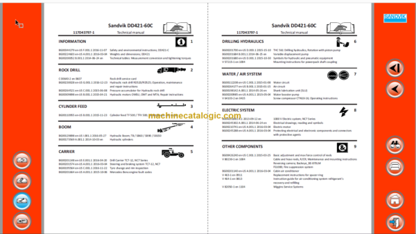 Sandvik DD421-60C Drill Rig Workshop Manual Serial No. 116D43797-1