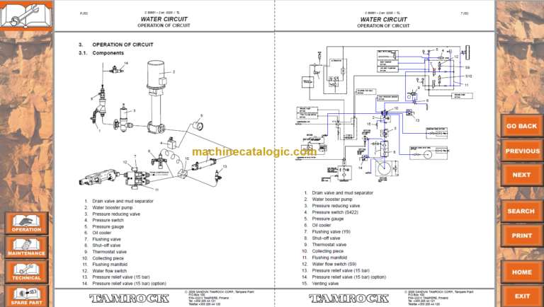 SOLO 7-15 F Workshop Manual Serial No. 105A8493-1
