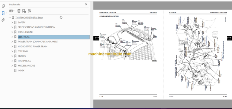 John Deere 260 and 270 Skid Steer Technical Manual