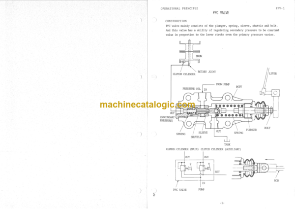 Hitachi KH70 Crawler Crane Service manual