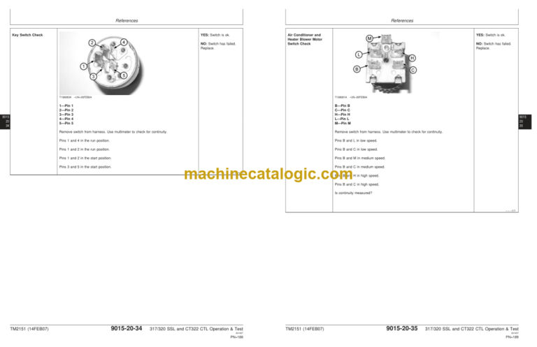 John Deere 317 and 320 Skid Steer Loader CT322 Compact Track Loader Operation and Test Technical Manual
