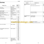 Hitachi 03-M-E3B Series 03-M-DI-E3B Series 03-M-E3BG Series Engine Manual