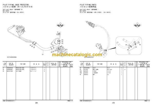 Hitachi ZW180-5B Wheel Loader (PNDB-1-2) Parts Catalog