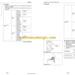 Hitachi 03-M-E3B Series 03-M-DI-E3B Series 03-M-E3BG Series Engine Manual