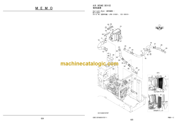 Hitachi ZW180-5B Wheel Loader (PNDB-1-2) Parts Catalog