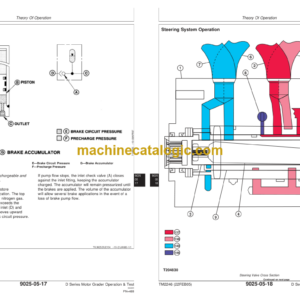 John Deere 670D 672D 770D 772D 870D and 872D Motor Grader Operation and Test Technical Manual