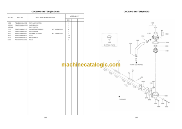 Hitachi ZX220LCM Parts Catalog