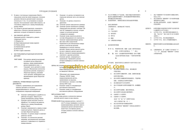 Hitachi ZV550W 650W Hand Guide Roller Parts Catalog