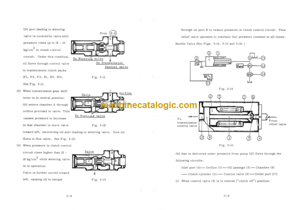 Hitachi T20B Dozer Service Manual