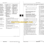 John Deere 670D 672D 770D 772D 870D and 872D Motor Grader Operation and Test Technical Manual