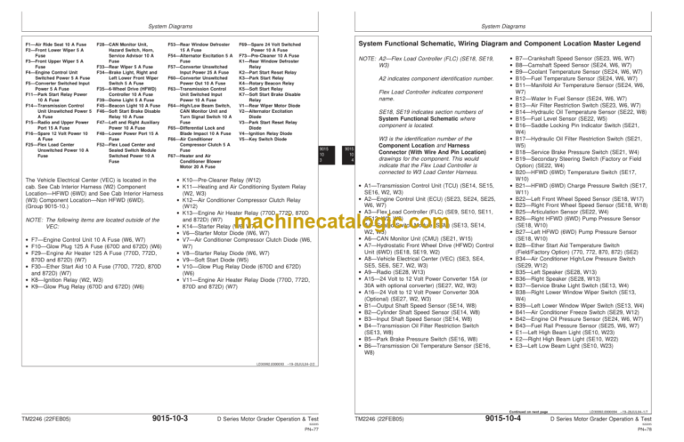 John Deere 670D 672D 770D 772D 870D and 872D Motor Grader Operation and Test Technical Manual