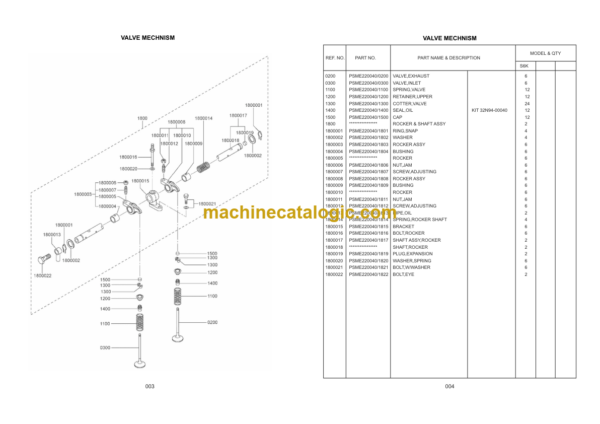 Hitachi ZX220LCM Parts Catalog