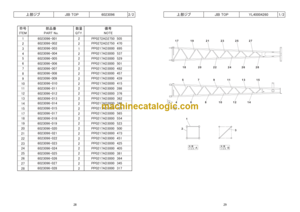 Hitachi Sumitomo SCX800-2 Bracing List