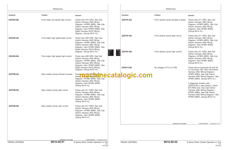 John Deere 670D 672D 770D 772D 870D and 872D Motor Grader Operation and Test Technical Manual
