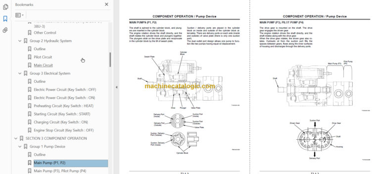Hitachi ZX27U ZX30U ZX35U Excavator Technicial and Workshop Manual