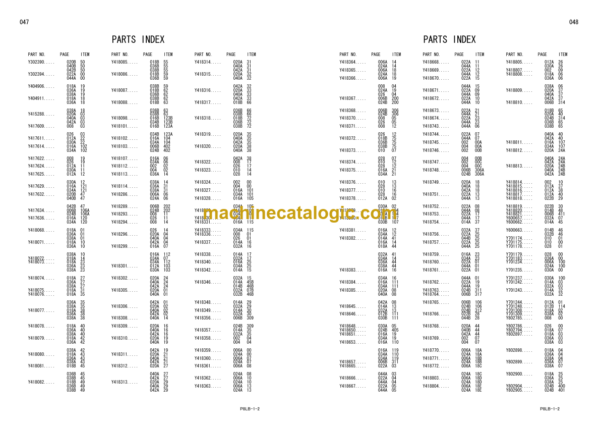 Hitachi ZV550W 650W Hand Guide Roller Parts Catalog