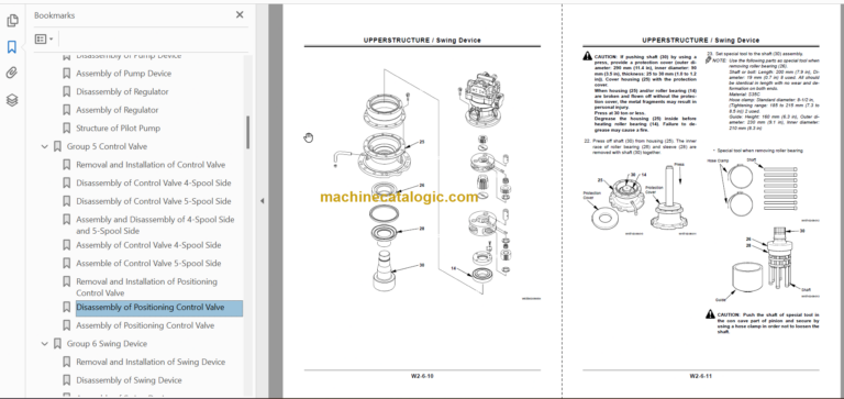Hitachi ZX145W-3 Technical and Workshop Manual