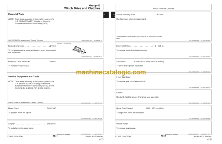John Deere 40 and 4000 Winches COMPONENT TECHNICAL MANUAL