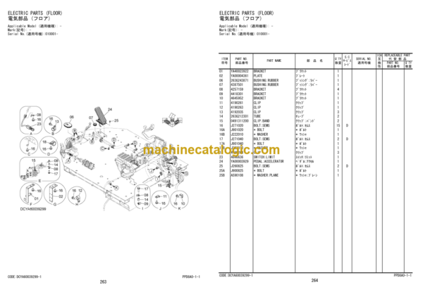 Hitachi ZW180-6 Wheel Loader Parts Catalog