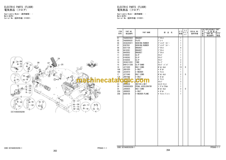 Hitachi ZW180-6 Wheel Loader Parts Catalog