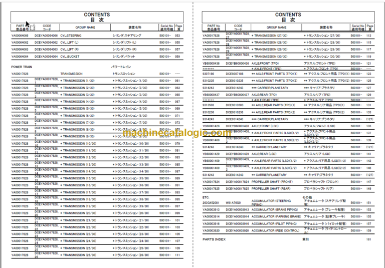 Hitachi ZW250-6 Wheel Loader Engine Parts Catalog