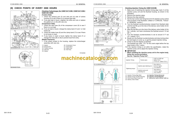 Hitachi V2607-DI-E3B V2607-DI-T-E3B V3007-DI-T-E3B V3307-DI-T-E3B Engine Manual