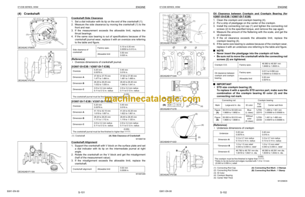 Hitachi V2607-DI-E3B V2607-DI-T-E3B V3007-DI-T-E3B V3307-DI-T-E3B Engine Manual