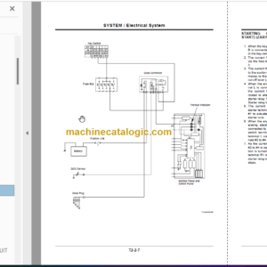 Hitachi ZX29U-3 ZX33U-3 ZX38U-3 Technical and Workshop Manual