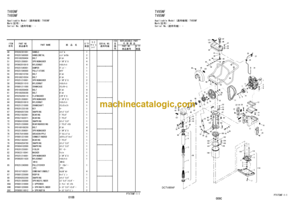 Hitachi TV62NF TV75NF RV75NK TV82NF TV85NF TV85NK Vibratory Rammer Parts Catalog