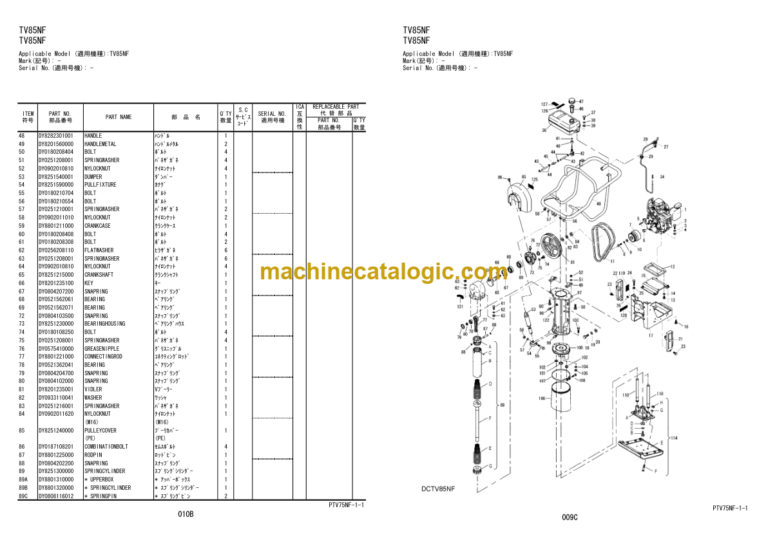 Hitachi TV62NF TV75NF RV75NK TV82NF TV85NF TV85NK Vibratory Rammer Parts Catalog
