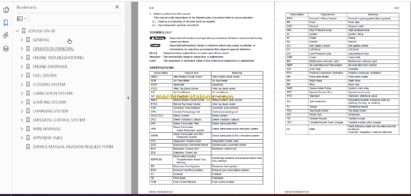 Hitachi 1KD Stage V Exhaust Emission Standards Engine Manual