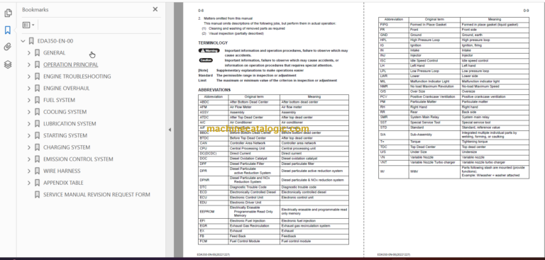 Hitachi 1KD Stage V Exhaust Emission Standards Engine Manual