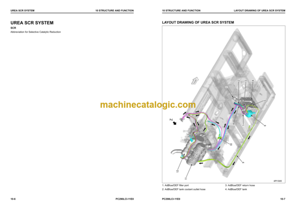 Komatsu PC290LCi-11E0 PC290NLCi-11E0 (SERIAL NUMBERS 35152 and up K77001 and up) Shop Manual