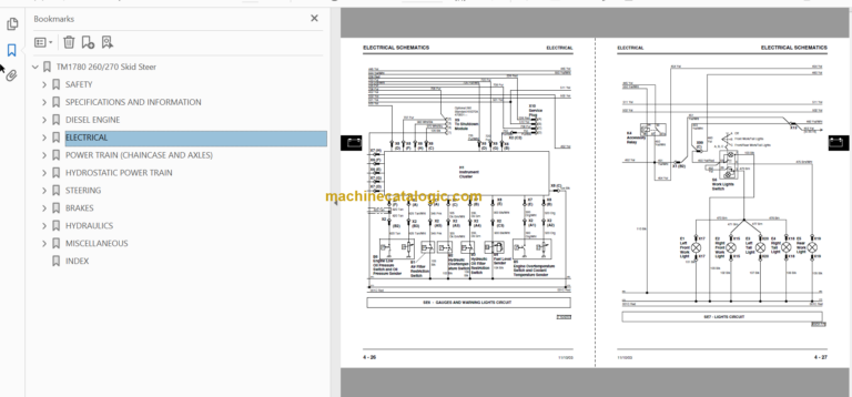 John Deere 260 and 270 Skid Steer Technical Manual