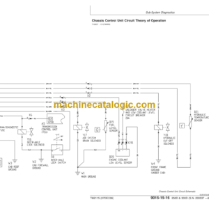 John Deere 250D and 300D (SN 200537-609165) Articulated Dump Truck Operation and Test Technical Manual