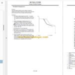Hitachi ZX145W-6 Technical and Workshop Manual