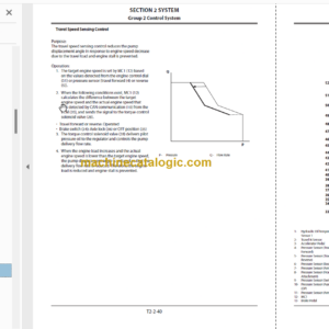 Hitachi ZX145W-6 Technical and Workshop Manual