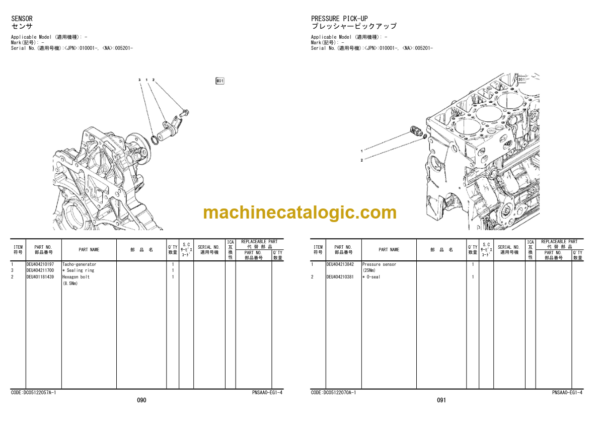 Hitachi ZW100-6 ZW120-6 Wheel Loader (PNSAA0-EG1-4) Parts Catalog