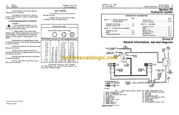 John Deere 9105 and 9505 Backhoes Technical Manual