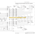 John Deere 250D and 300D (SN 200537-609165) Articulated Dump Truck Operation and Test Technical Manual