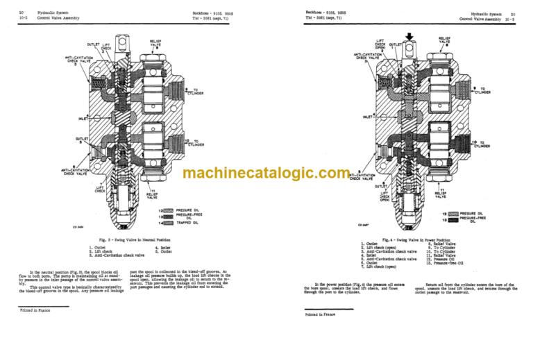 John Deere 9105 and 9505 Backhoes Technical Manual