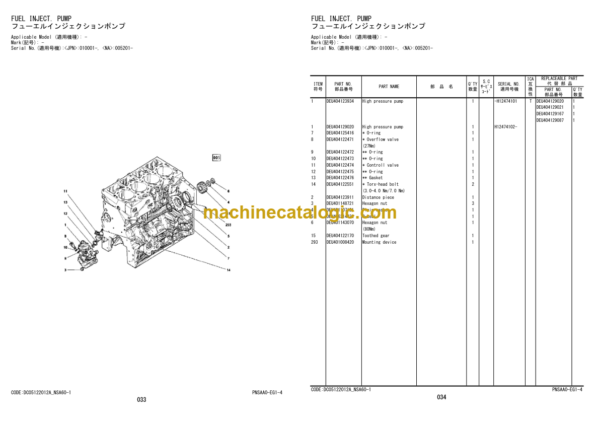 Hitachi ZW100-6 ZW120-6 Wheel Loader (PNSAA0-EG1-4) Parts Catalog