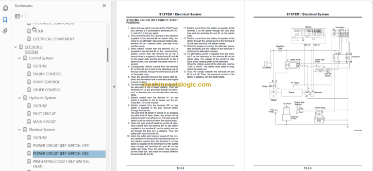 Hitachi ZX30 ZX35 ZX40 ZX50 Excavator Technicial and Workshop Manual